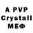 APVP Соль hydrolan zp